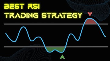 The Only RSI Trading Strategy Video You Will Ever Need…(Complete Tutorial: Beginner To Advanced)