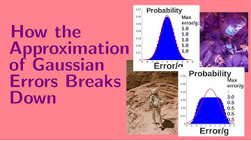 Lesson 14:  How the Approximation of Gaussian Errors Breaks Down