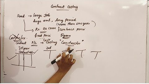 1 Contract costing (completed contract)