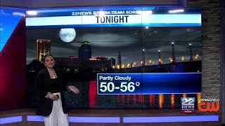 Afternoon Video Forecast 08/29/26