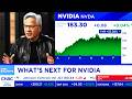 Jensen Huang On NVIDIA Stock, OpenClaw, AI Demand - NVDA Update