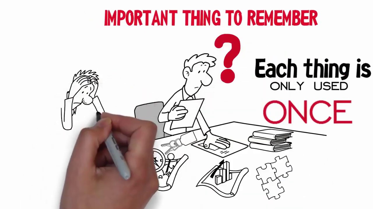 Locked Inn Escape Rooms