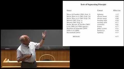 Segmenting Principle   Dr  Richard Mayer