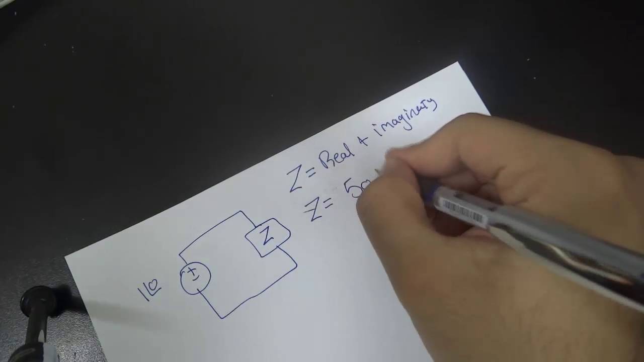 Brief revision on impedance