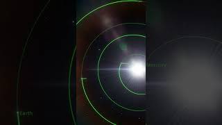 Motion and gravity. #space #cosmoknowledge