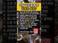 요리 고수들이 절대 안 가르쳐주는 음식 맛 살리는 한 끗 차이, 미역국 된장찌개 김치찌개 맛있게 끓이는 법 (조미료 비율, 감칠맛 비법)