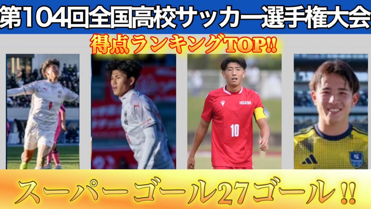 【スーパーゴール27ゴール】第104回全国高校サッカー選手権