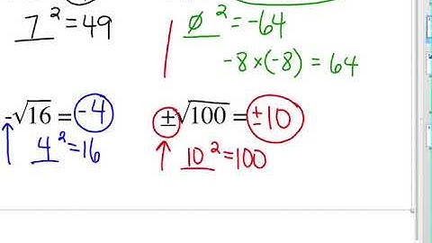 Squares & Square Roots Video 10 1