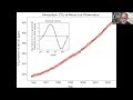 APS GPC Virtual Seminar on Climate Physics with Professor Brad Marston