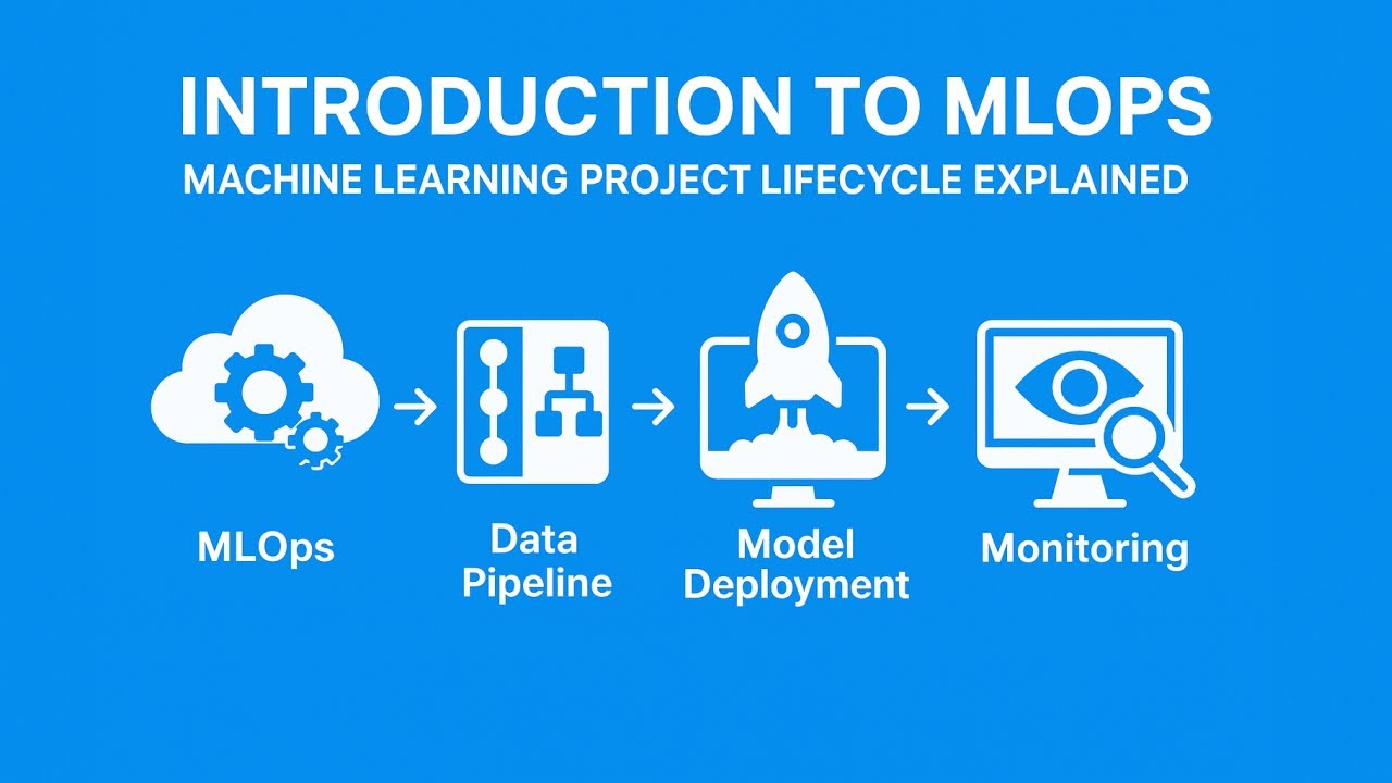 🚀 Introduction to MLOps | Machine Learning Project Lifecycle Explained ...