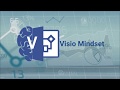 اعمل Organization Chart فى اقل من 10 دقايق على برنامج Microsoft Visio