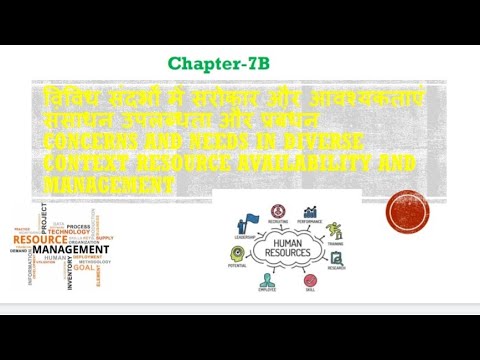 Home Science Class 11 Chapter 7B: Resource availability and Management ||संसाधन उपलब्धता और प्रबंधन