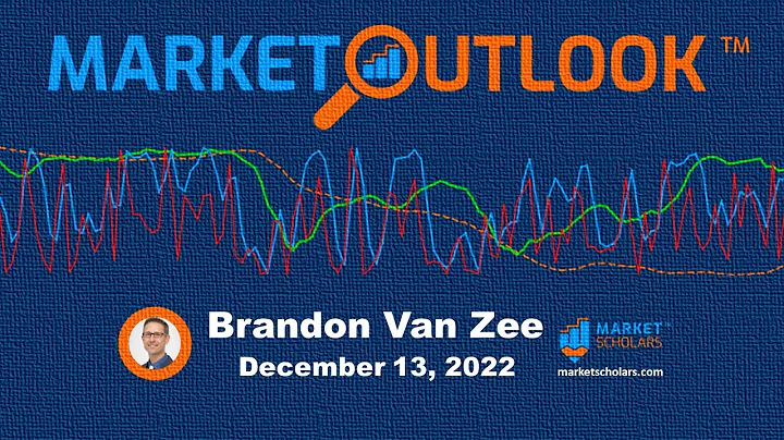 Market Outlook - 12/13/2022 - Brandon Van Zee