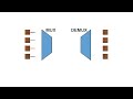 How to Design and Implement a 100G DWDM Network Using 100G DWDM QSFP28? | FiberMall