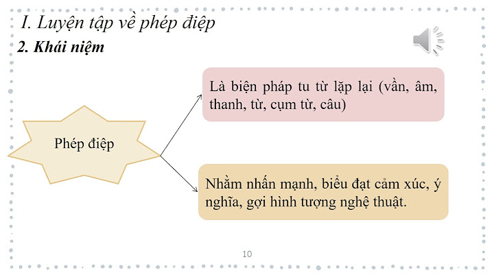 Bài tập về phép điệp và phép đối