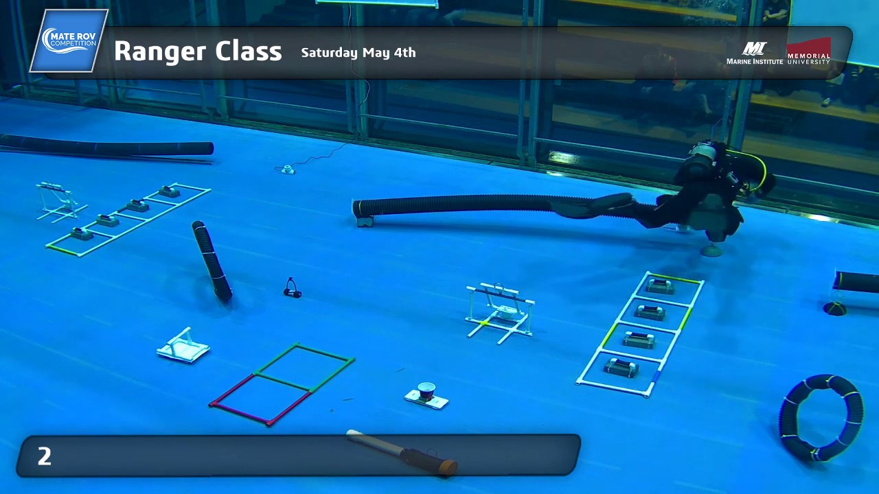 MATE ROV Newfoundland & Labrador Live Stream Ranger Day 2 2019 - YouTube
