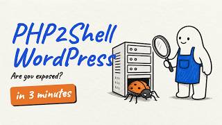 PHP2Shell and what you need to do if you use WordPress in 3 minutes or less