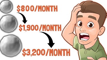 The Dividend Snowball ➜ The Fastest Way You Can Live Off Dividends! ($3200 / month)