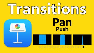 Setting Up Vertical Pan Transition in Apple Keynote Presentation