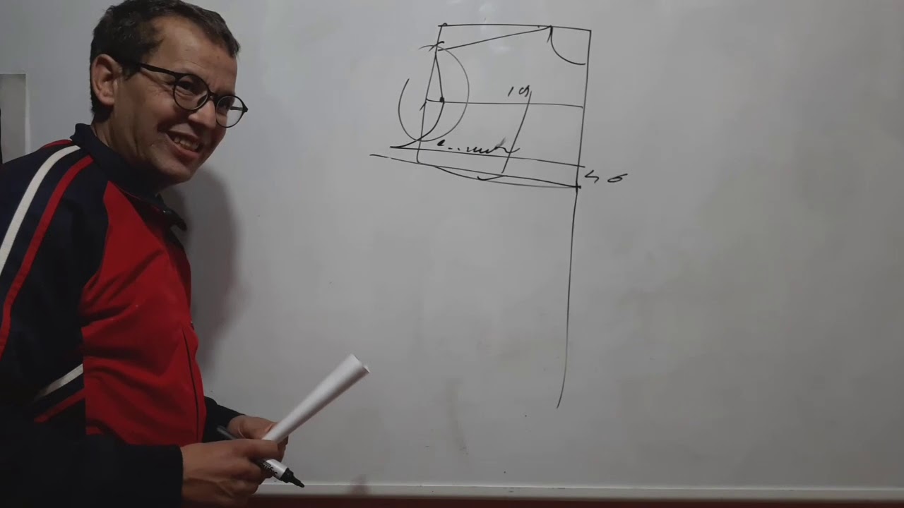 الطريقة الصحيحة لتفادي مشكلة الحردة.