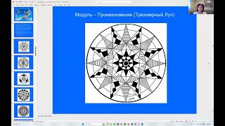 Трансформация Поиска Мечты