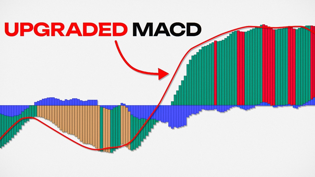 Stop Using MACD! I Found a NEW INDICATOR Instead...