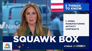 Famous 5 Things To Know: June 30, 2025 Profile