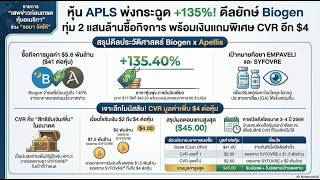 Biogen ปิดดีลยักษ์ซื้อ Apellis (APLS) M&A $5.6 พันล้าน และกลยุทธ์การเทรด CVR 1Apr2026 APLSขอมาจัดให้