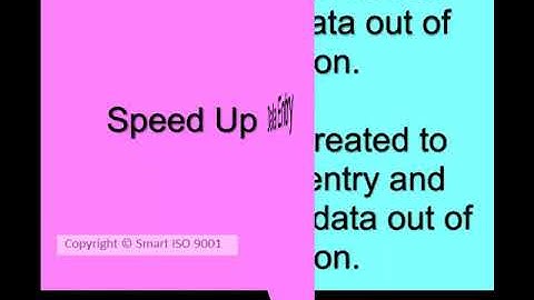 Speed Up Data Entry Using Excel VBA