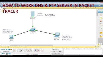 HOW TO WORK DNS, WEB AND FTP SERVER IN CISCO PACKET TRACER | videos by niraj kumar.