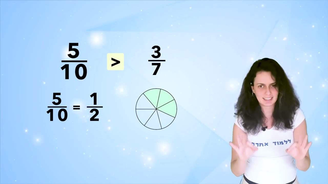 השוואת שברים | השוואה לחצי, השוואה לשלם והשלמה לשלם