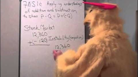 Understanding Subtraction of Rational Numbers as Adding the Additive Inverse