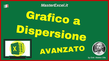 MasterExcel.it - Grafico a Dispersione Avanzato su Excel