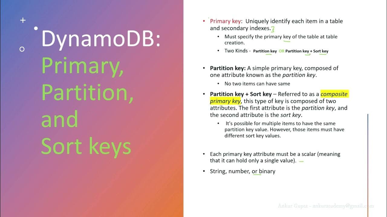 23 DynamoDB Primary, Partition and Sort Key - YouTube