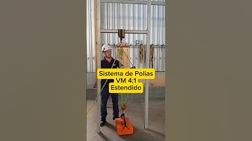 ⛑️ Itens Usados no Sistema de Polias 4:1 Estendido VM 👷🏻‍♂️  #bombeirocivil