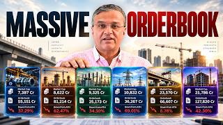 Smallcap Stocks With High ORDERBOOK Upto 1.2 LAKH CR | Best Stocks To Buy Now  Dipan Mehta