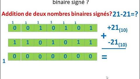 les nombes binaires signés