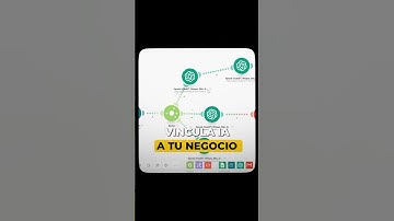 Conecta la IA. A tu negocio o cualquier app con Make! #make #integromat #automatizaciones