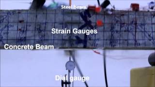 Experiment gone wrong, Beam testing Failure