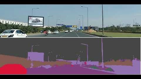 Image Segmentation on Indian roads
