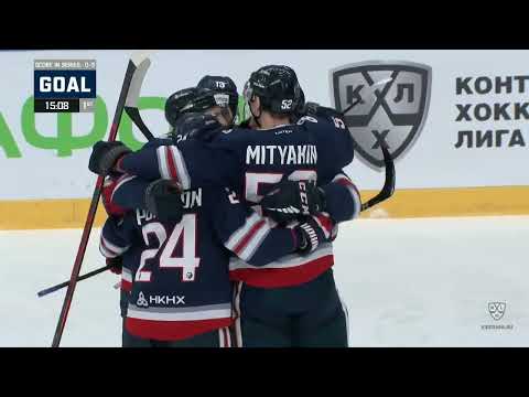 Daily KHL Update - March 7th, 2022 (English)