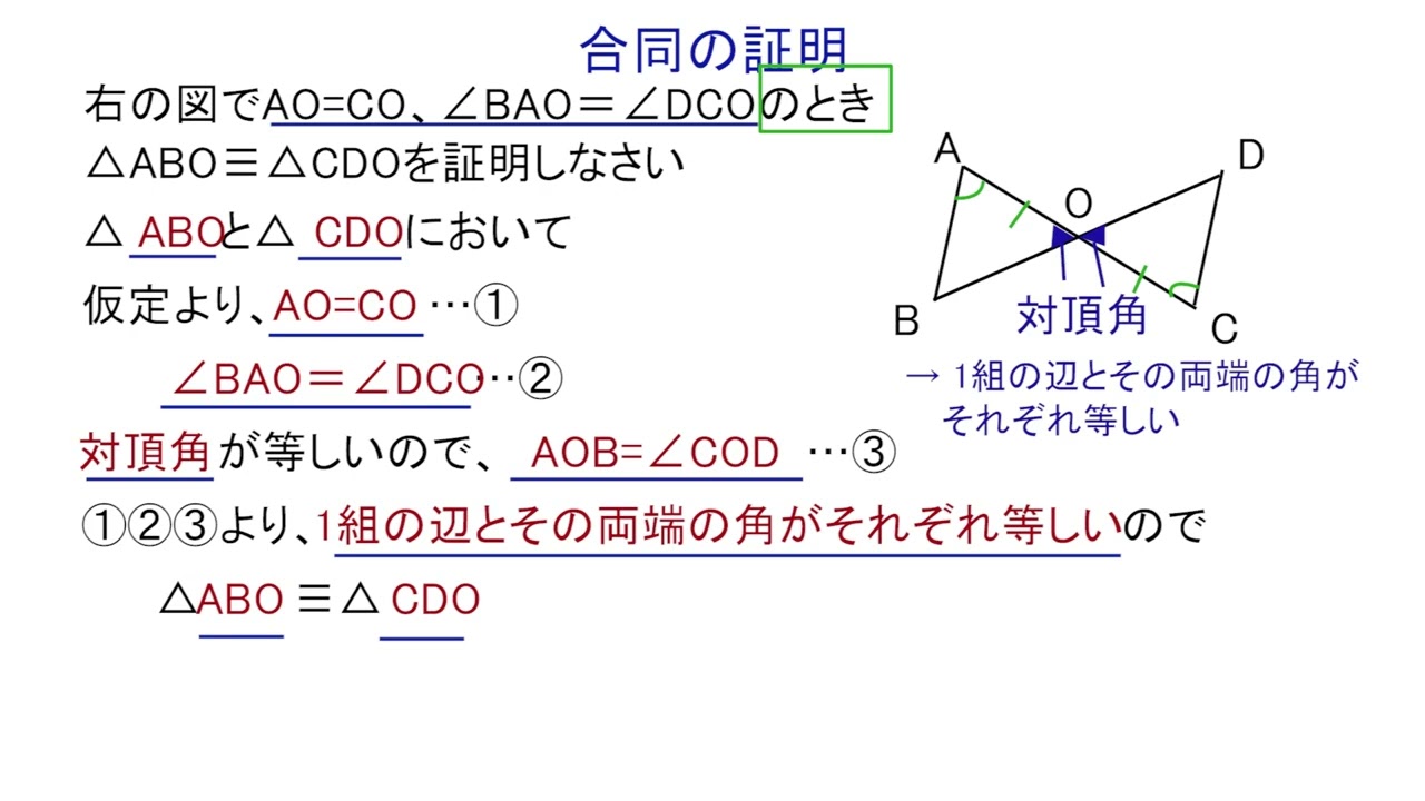 合同の証明 Youtube