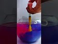 Color Explosion in Water 💛💙 | Satisfying Syringe Mix! #colormix #colorblend