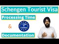 Schengen Tourist Visa Processing Time And Documentation ! Schengen Tourist Visa Update 2021 !