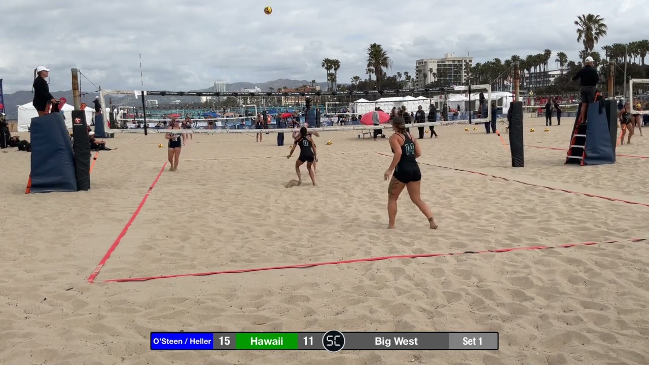 UC DAVIS (O’Steen/Heller) vs HAWAII Set 1