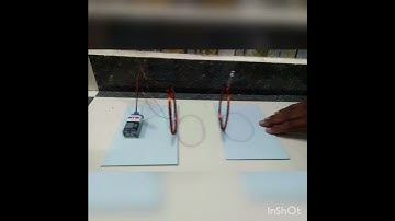 Electromagnetic Induction (EMI) class 12th physics cbsc board practical project model📚🧲