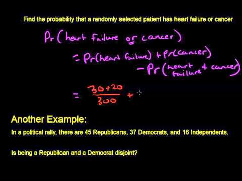 More Examples of the Addition Rule