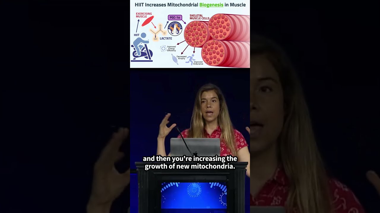 This Type Of Exercise Helps You Make New Mitochondria