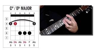 C# or Db MAJOR GUITAR CHORD // ACE CHORD FINDER CODE: 4A