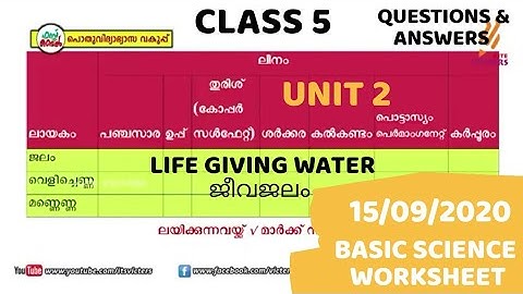 Class 5 | Basic Science | Life Giving Water Worksheet | Kite Victers First bell | 15-09-2020
